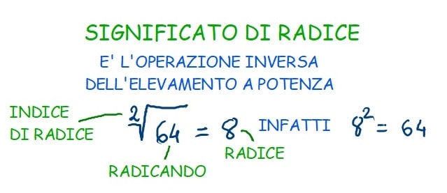 SIGNIFICATO DI RADICE